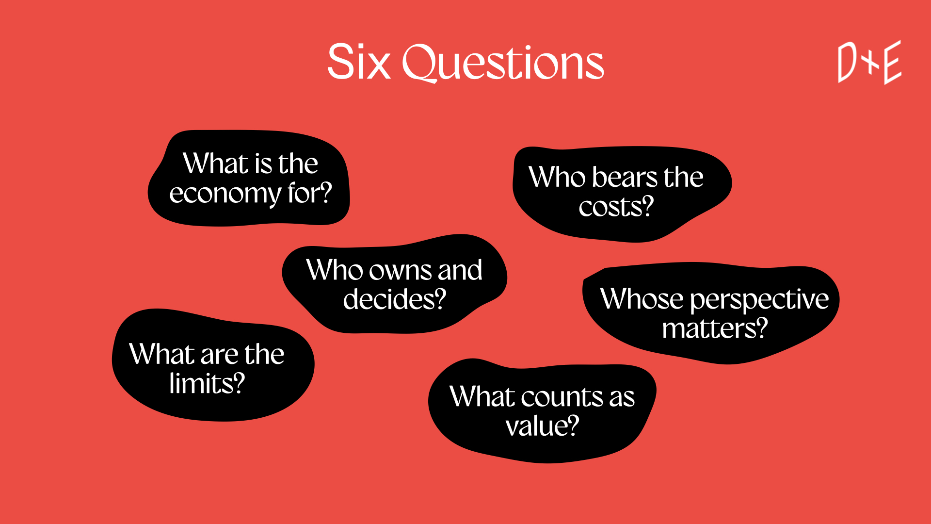 Questions slide